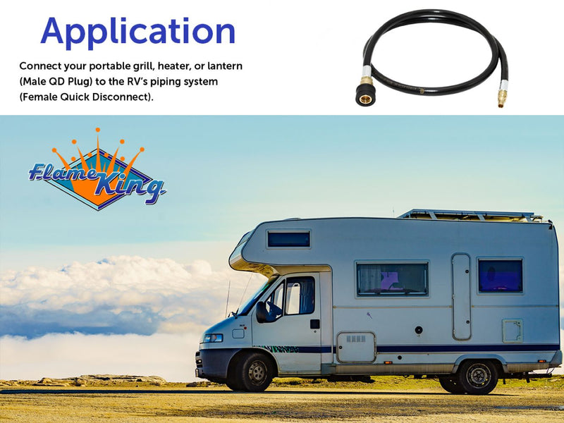 Load image into Gallery viewer, Flame King RV, Van, Trailer, Dual Quick Connect Hose, LP Gas Only, 48 inch, 1/4 inch
