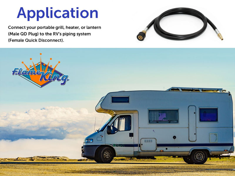 Load image into Gallery viewer, Flame King RV, Van, Trailer, Dual Quick Connect Hose, LP Gas Only, 72 Inch, 1/4 Inch
