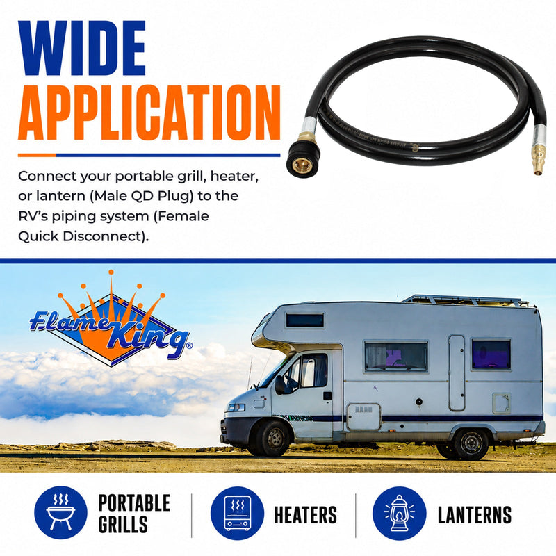 Load image into Gallery viewer, Flame King RV, Van, Trailer, Dual Quick Connect Hose, LP Gas Only, 72 Inch, 1/4 Inch
