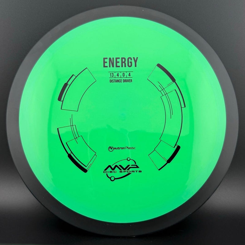 Load image into Gallery viewer, Neutron Energy
