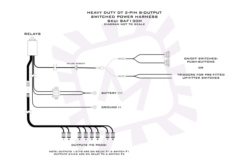 Load image into Gallery viewer, Morimoto Switched Power Harness: 2 or 4Banger Bar (6-8 Pods / Each)
