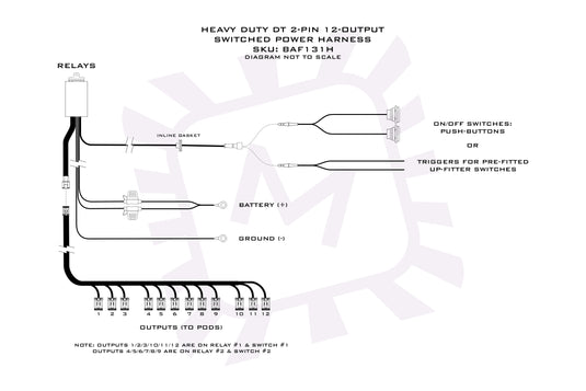 Morimoto Switched Power Harness: 2 or 4Banger Bar (6-8 Pods / Each)