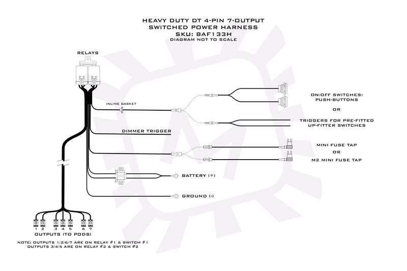 Load image into Gallery viewer, Morimoto Switched Power Harness: BigBanger Bar (Up to 7x Pods / Each)
