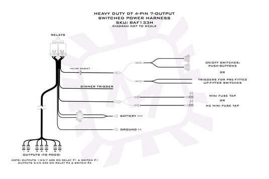 Morimoto Switched Power Harness: BigBanger Bar (Up to 7x Pods / Each)