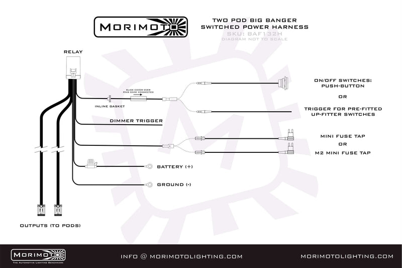 Load image into Gallery viewer, Morimoto Switched Power Harness: BigBanger (2x Pods / Each)
