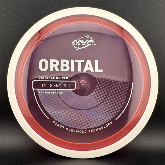 Proton Orbital