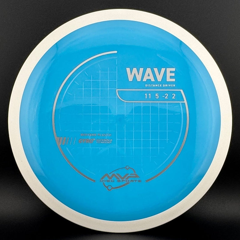 Load image into Gallery viewer, Neutron Wave

