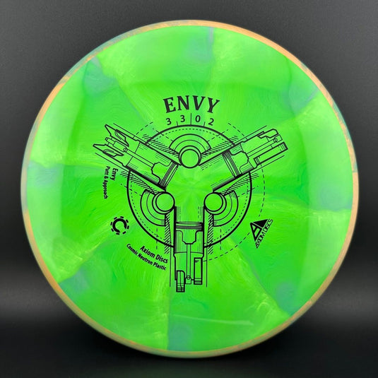 Cosmic Neutron Envy