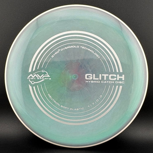 Soft Neutron Glitch