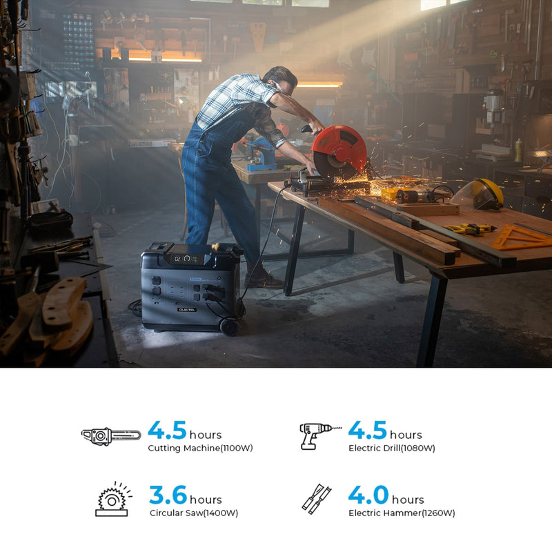 Load image into Gallery viewer, OUKITEL P5000 Portable Power Station 5110Wh/2200W
