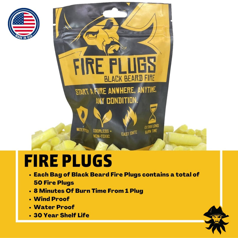 Load image into Gallery viewer, The Hard Times Strong Men | Fire Starter Kit
