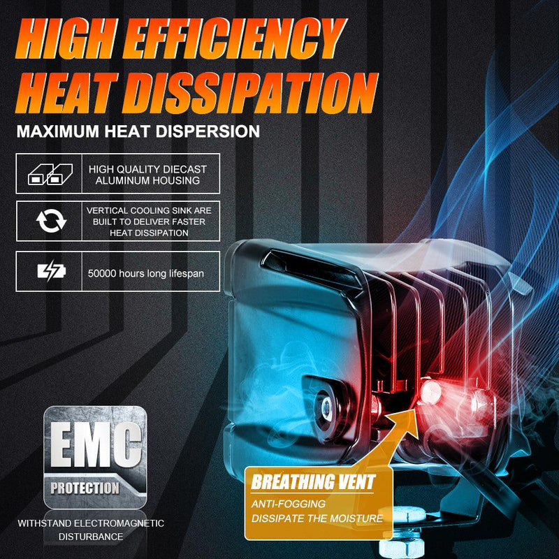 Load image into Gallery viewer, 3 Inch 40W LED Pods Light Spot/Flood Multicolor frame with wiring harness for SUV ATV UTV Trucks Pickup Boat
