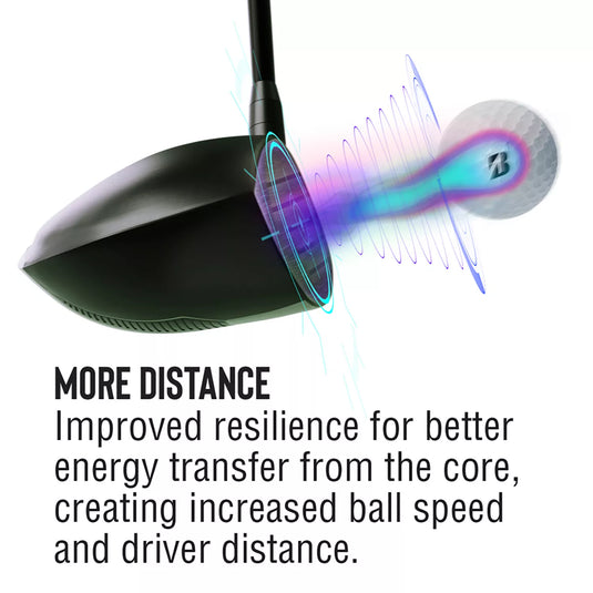 Bridgestone 2024 Tour B X Golf Balls