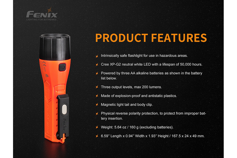 Load image into Gallery viewer, Fenix WF11E Intrinsically Safe Flashlight
