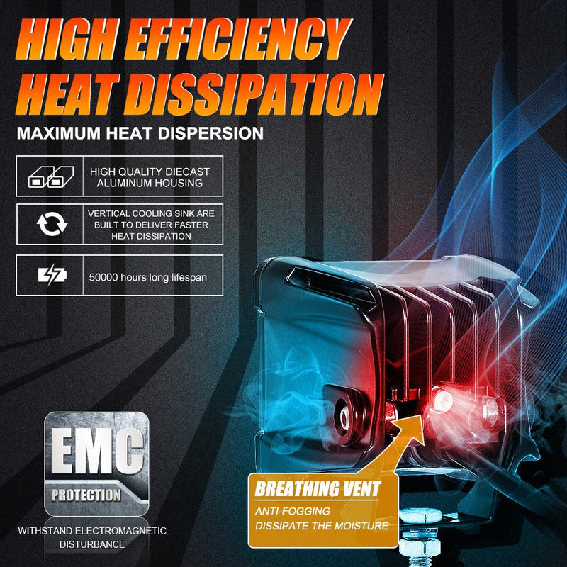 Load image into Gallery viewer, 3&quot; 40W LED Pods Light Spot/Flood Multicolor frame with wiring harness for JEEP
