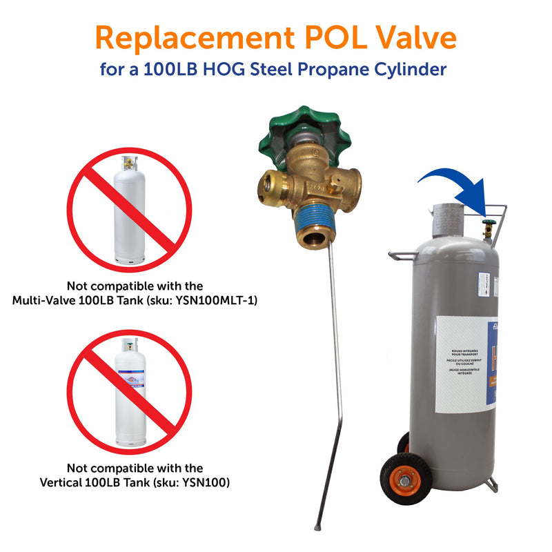 Load image into Gallery viewer, Flame King 100lb POL Valve For Hog or Horizontal Propane Cylinder
