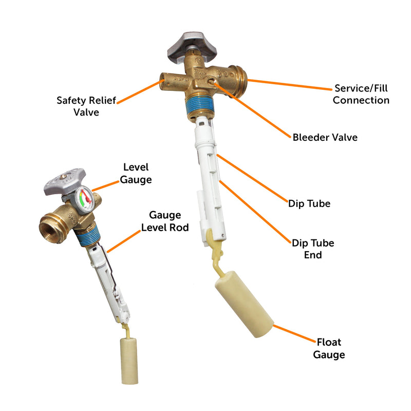 Load image into Gallery viewer, Flame King 11lb Squatty OPD Valve
