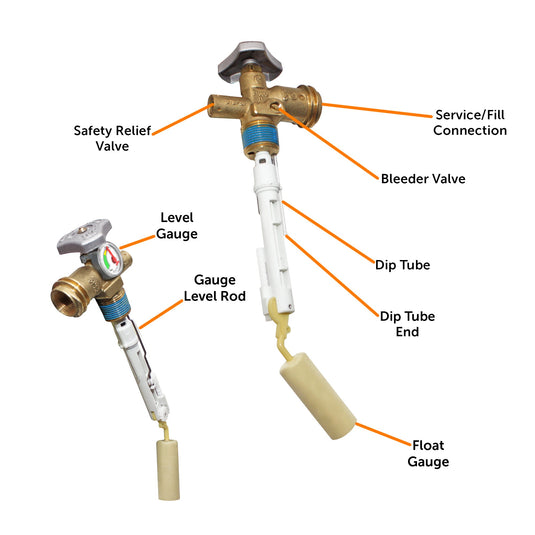 Flame King 11lb Squatty OPD Valve