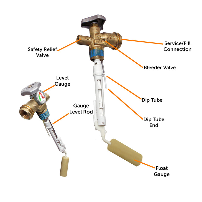 Load image into Gallery viewer, Flame King 5lb OPD Valve with Float Gauge
