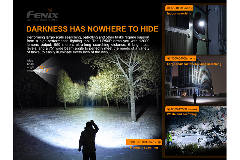 Load image into Gallery viewer, Fenix LR50R Multifunctional LED Search Light - 12000 Lumens
