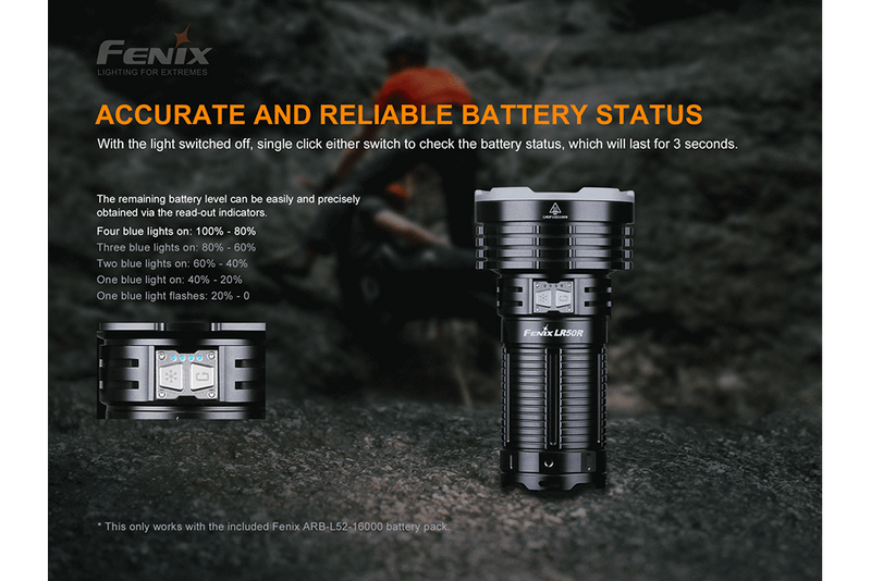 Load image into Gallery viewer, Fenix LR50R Multifunctional LED Search Light - 12000 Lumens

