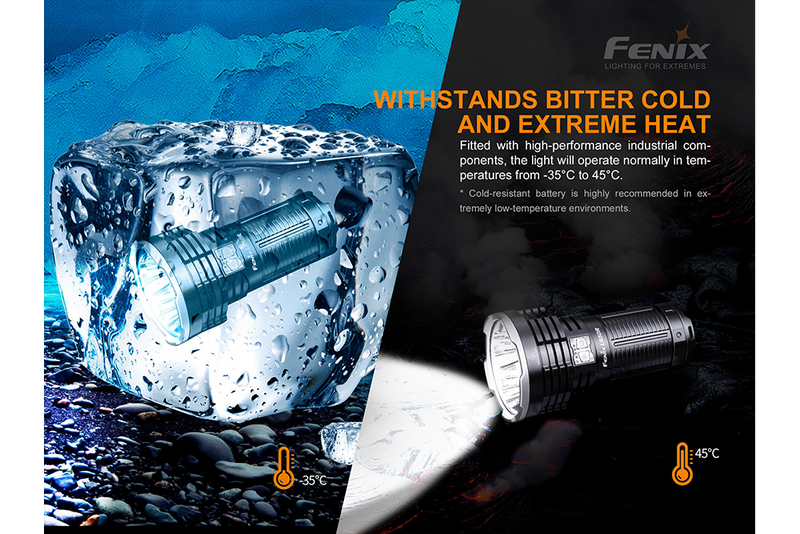 Load image into Gallery viewer, Fenix LR50R Multifunctional LED Search Light - 12000 Lumens
