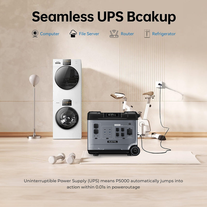 Load image into Gallery viewer, OUKITEL P5000 Portable Power Station 5110Wh/2200W
