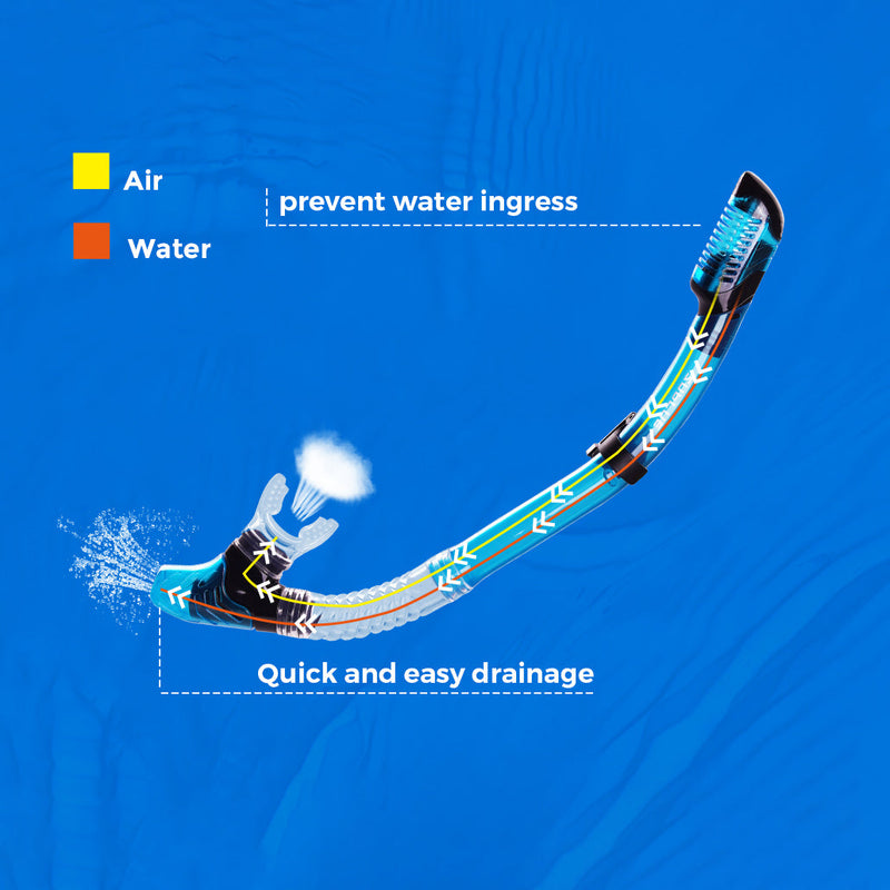 Load image into Gallery viewer, Dive Mask + Snorkel Set
