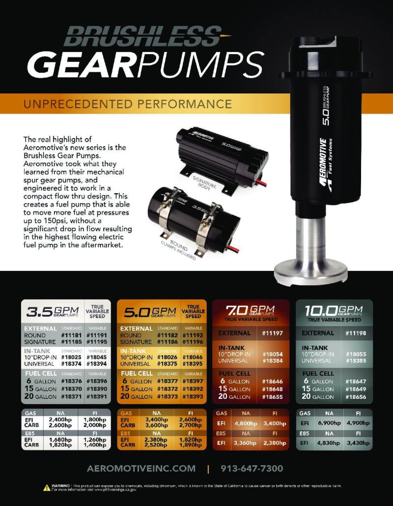 Load image into Gallery viewer, Aeromotive 3.5 Brushless Gear Signature Pump
