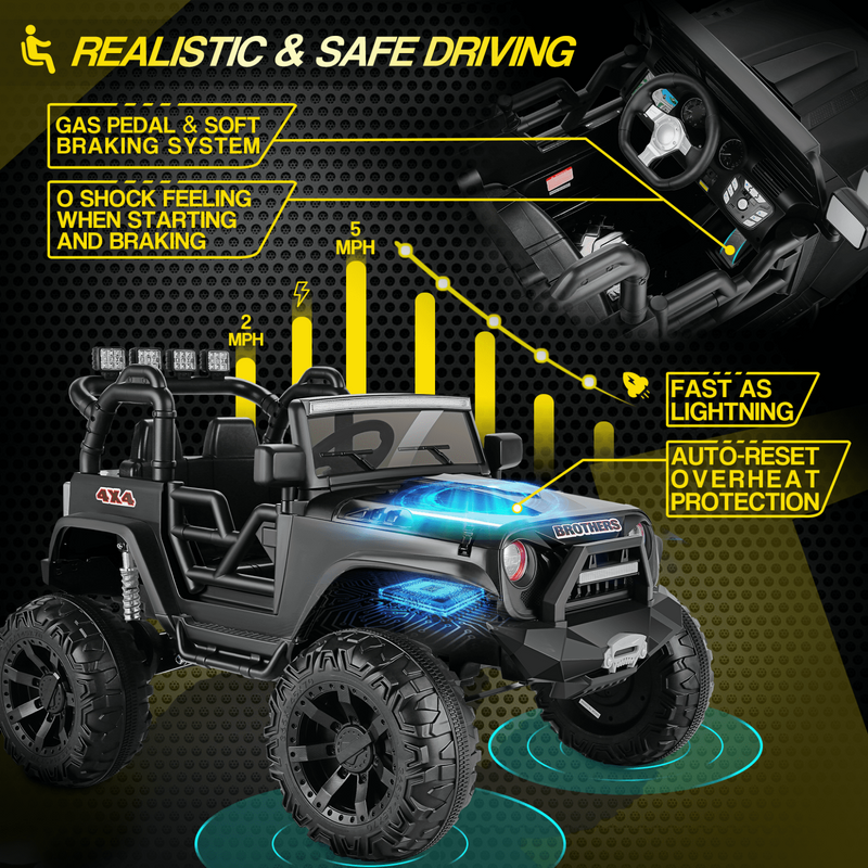 Load image into Gallery viewer, Electric Ride-On ATV Jeep Truck for Kids with LED Lights and Music
