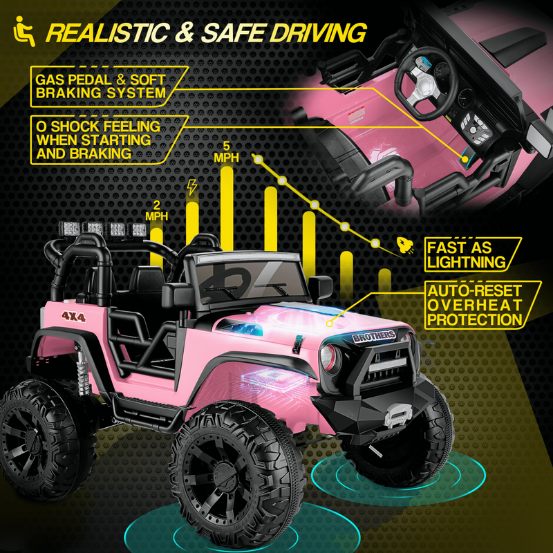 Load image into Gallery viewer, Electric Ride-On ATV Jeep Truck for Kids with LED Lights and Music
