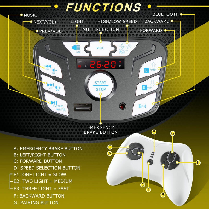 Load image into Gallery viewer, 12V/24V Electric Jeep Truck ATV Ride-On Toy with Parental Remote Control for Kids
