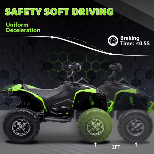 12V Battery Powered Kids Ride On Quad ATV Toy with LED Headlights