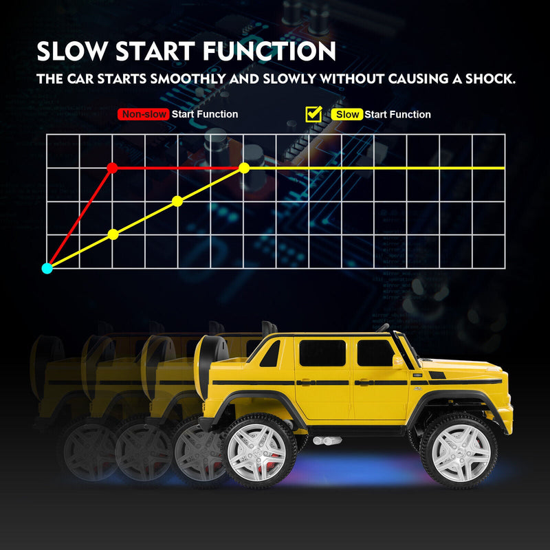 Load image into Gallery viewer, Mercedes-Benz Truck 12V Battery Ride On Car for Kids with 3 Speeds, LED Lights, Music, and Remote Control - Yellow
