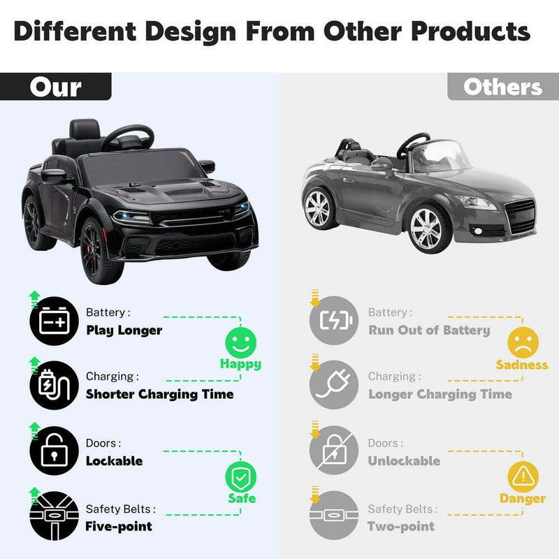 Load image into Gallery viewer, 12V Dodge Charger SRT Hellcat Ride-On Toy with Remote Control, MP3, and LED Lights for Kids
