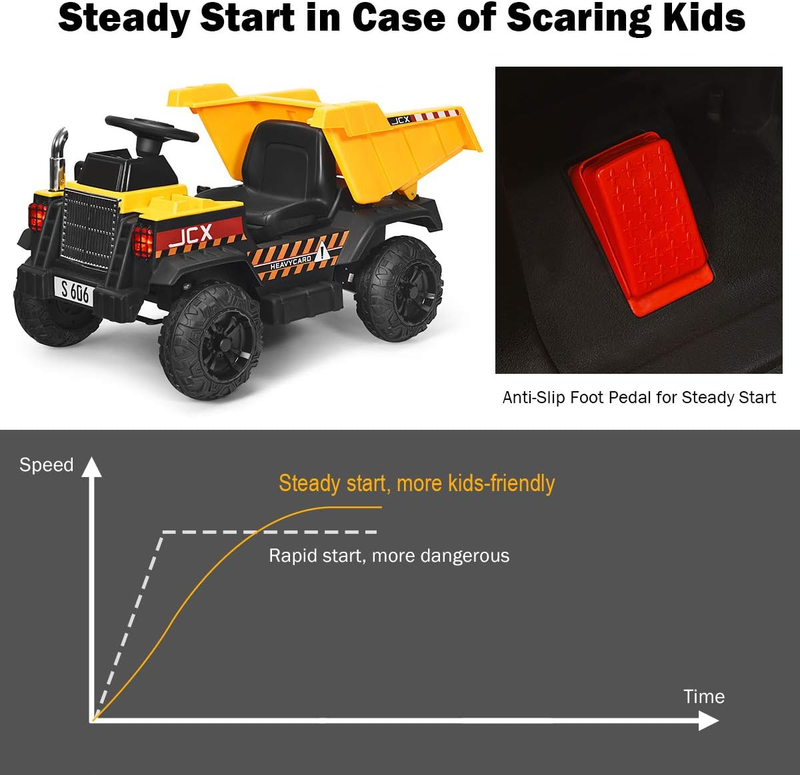 Load image into Gallery viewer, 12V Dump Truck Ride-On with Remote Control, Music, Horn, USB, and AUX
