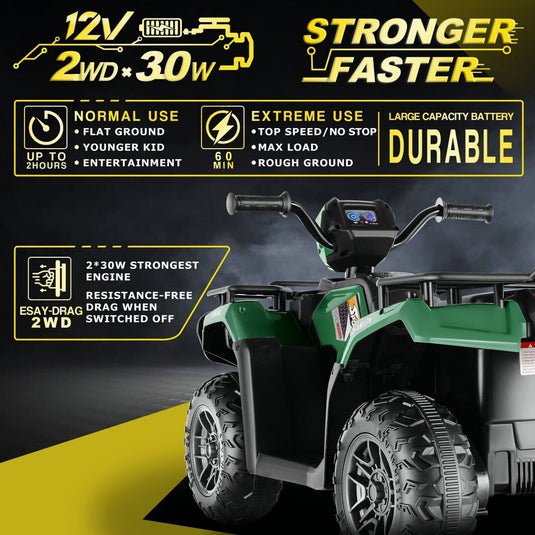12V Battery Powered Electric ATV Quad Ride-On Car for Kids - Fun and Adventure on Wheels!