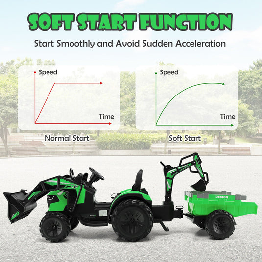 Yellow 12V Electric Ride-On Excavator Bulldozer Rubber Tires with Trailer for Kids - Remote Control Included