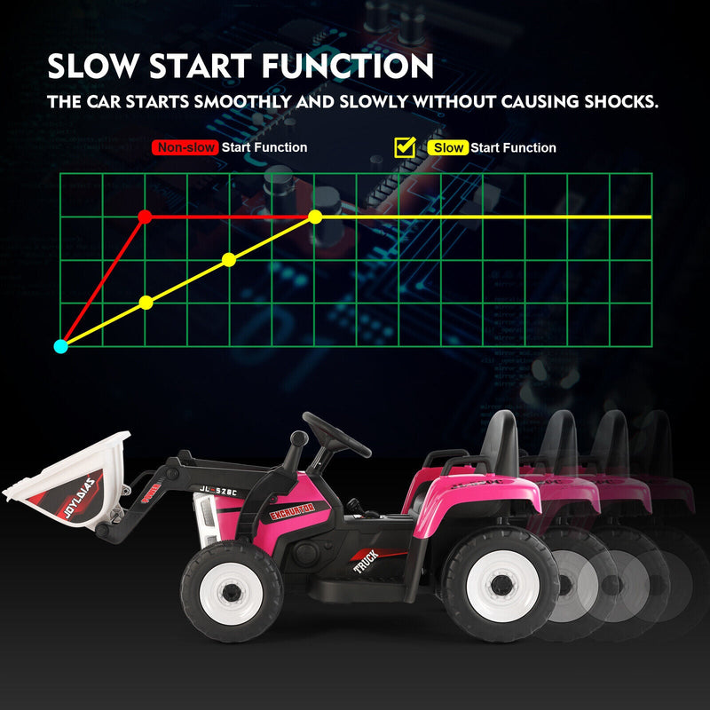 Load image into Gallery viewer, 12V Electric Ride On Excavator Digger with Bluetooth Music and Remote Control - 3 Speeds and Light Effects Included
