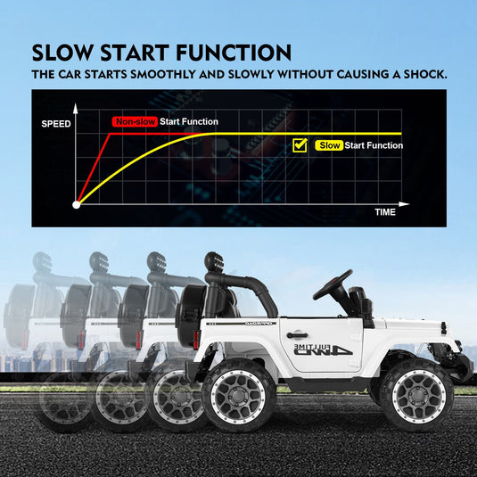 12V Kids Ride On Truck Car with Remote Control, LED Lights, 3 Speeds, and Music Storage