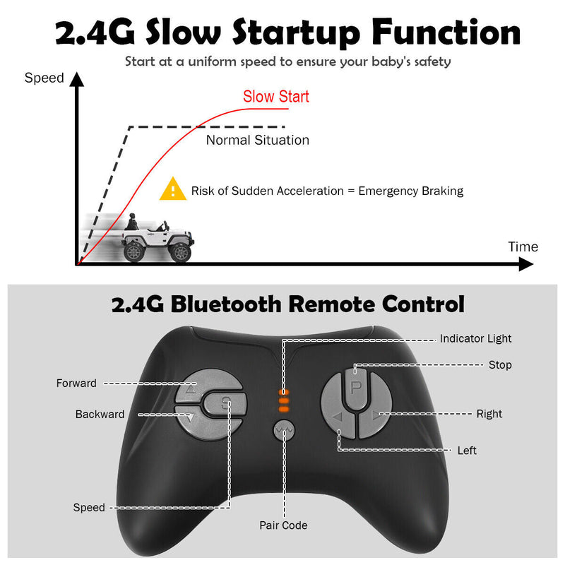 Load image into Gallery viewer, 12V Kids Ride On Truck with RC Control, LED Lights, Music, and Spring Suspension in White
