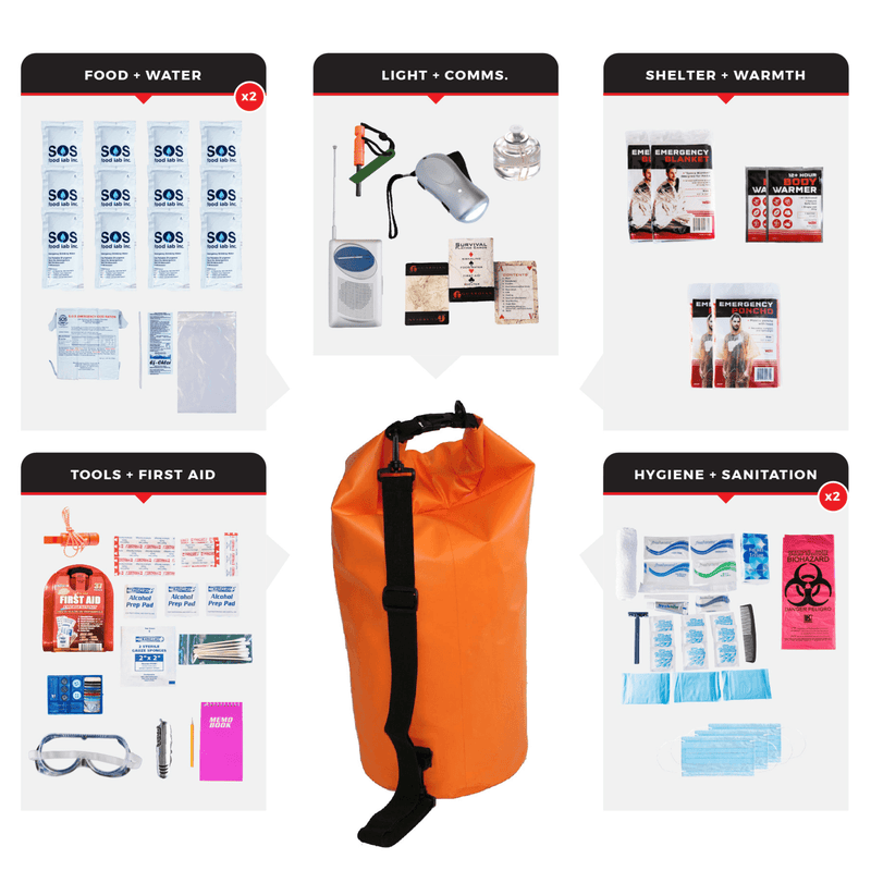 Load image into Gallery viewer, WSK Essential Survival Kit for Up To 2 People plus Dry Bag
