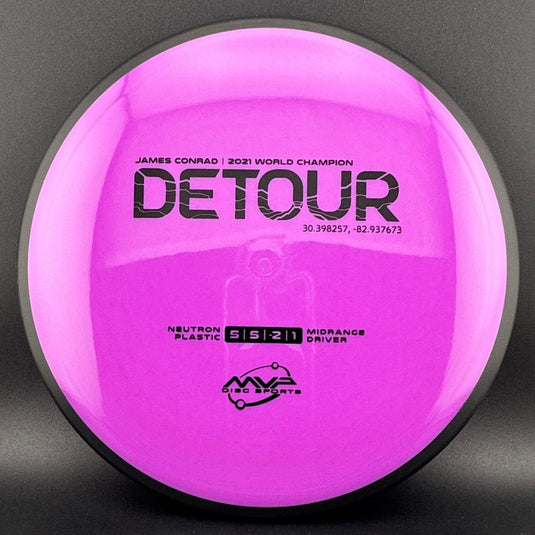 Neutron Detour