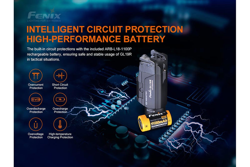 Load image into Gallery viewer, Fenix GL19R Rechargeable Tactical Light - Discontinued
