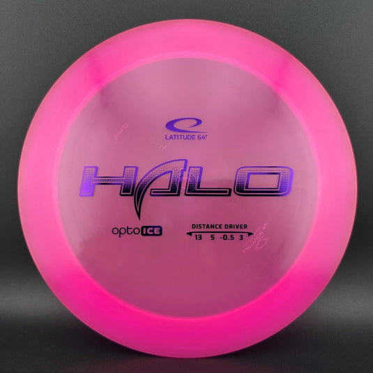 Opto-Ice Halo