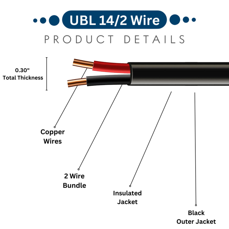 Load image into Gallery viewer, UBL 14/2 Wire - 1 Foot
