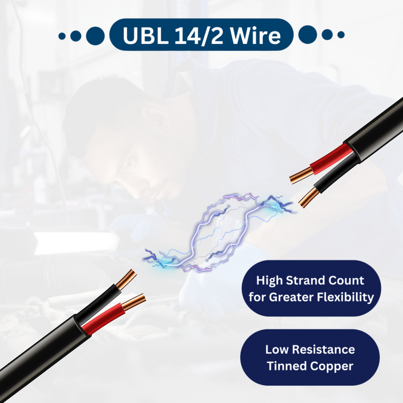 Load image into Gallery viewer, UBL 14/2 Wire - 1 Foot

