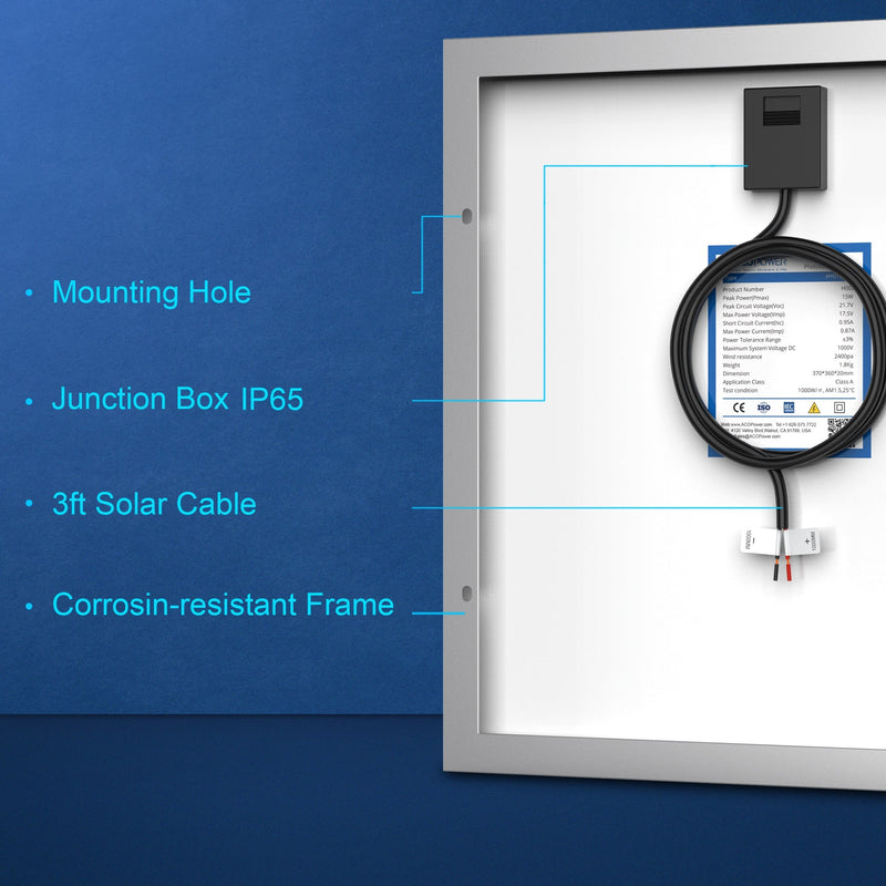 Load image into Gallery viewer, Acopower Poly Modules 15W
