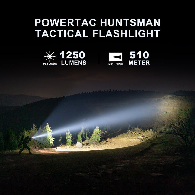 Load image into Gallery viewer, Huntsman 1250LM WML | 510M Beam | 'Picatinny' &amp; 'M-Lok' Dual Mount
