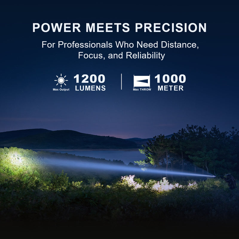 Load image into Gallery viewer, Huntsman XLT- 1,250 Lumen Long Throw Spot Light
